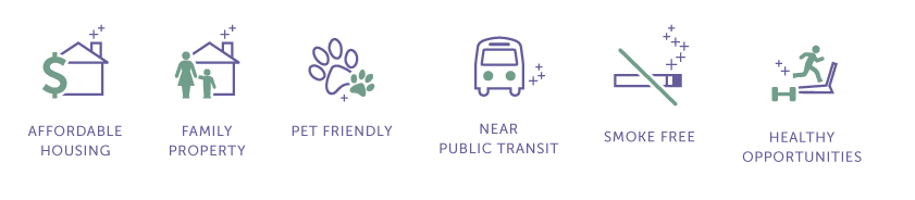 B14 icons family property, smoke free, affordable, near public transit, pet friendly, healthy opportunities